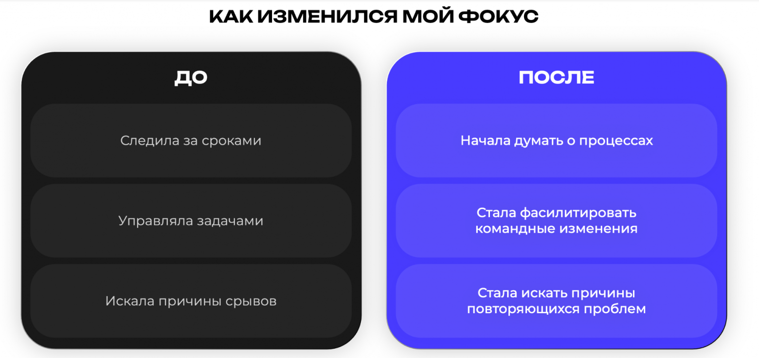 Чему меня научили сто ретроспектив: как менеджер меняет работу команды - 2